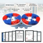 Solar Panel Cleaning | Photovoltaic Panel Disc Cleaning Brush | Cylindrical Roller Brush for Automatic Machine