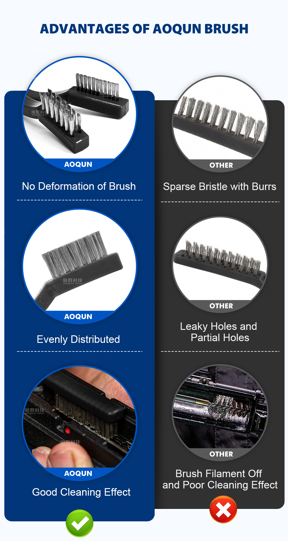 Nylon Stainless Steel Wire Bore Brushes for Gun Cleaning and Maintenance