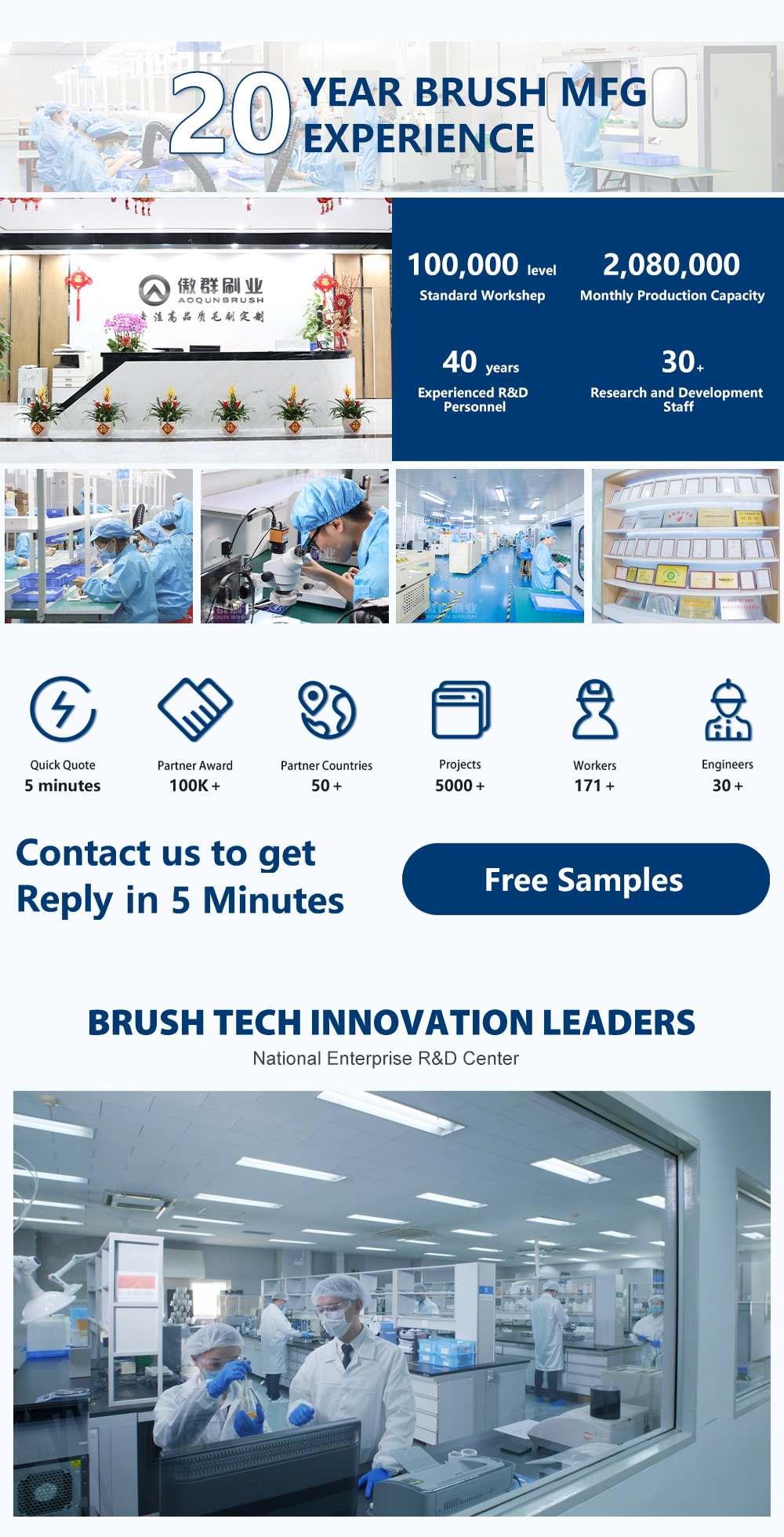 Hospital Use Disposable Medical Surgical Sponge Nail Hand Washing Double-Sided Cleaning Scrub Brush