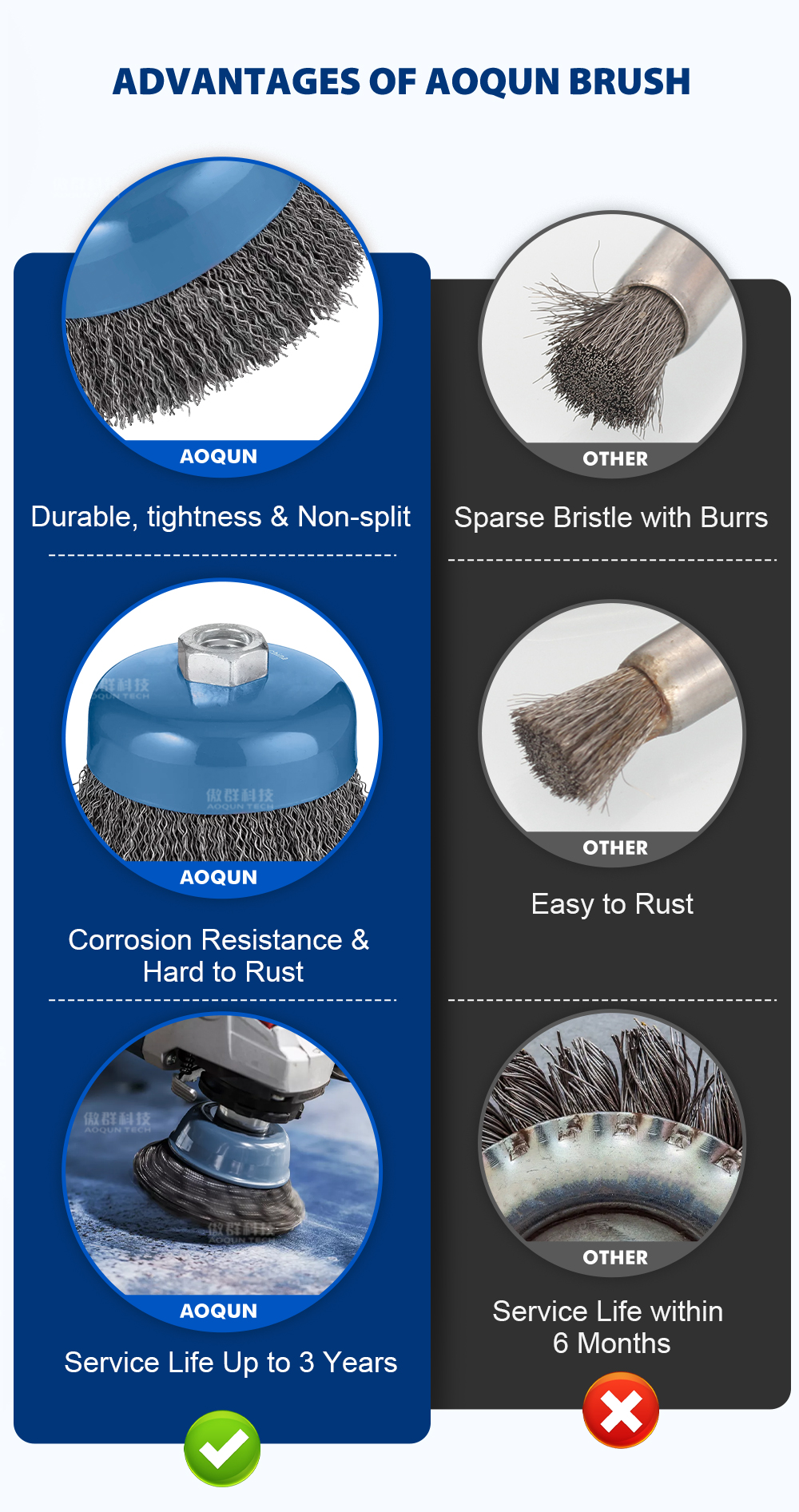 Industrial Abrasive ​Polishing Cup Brush