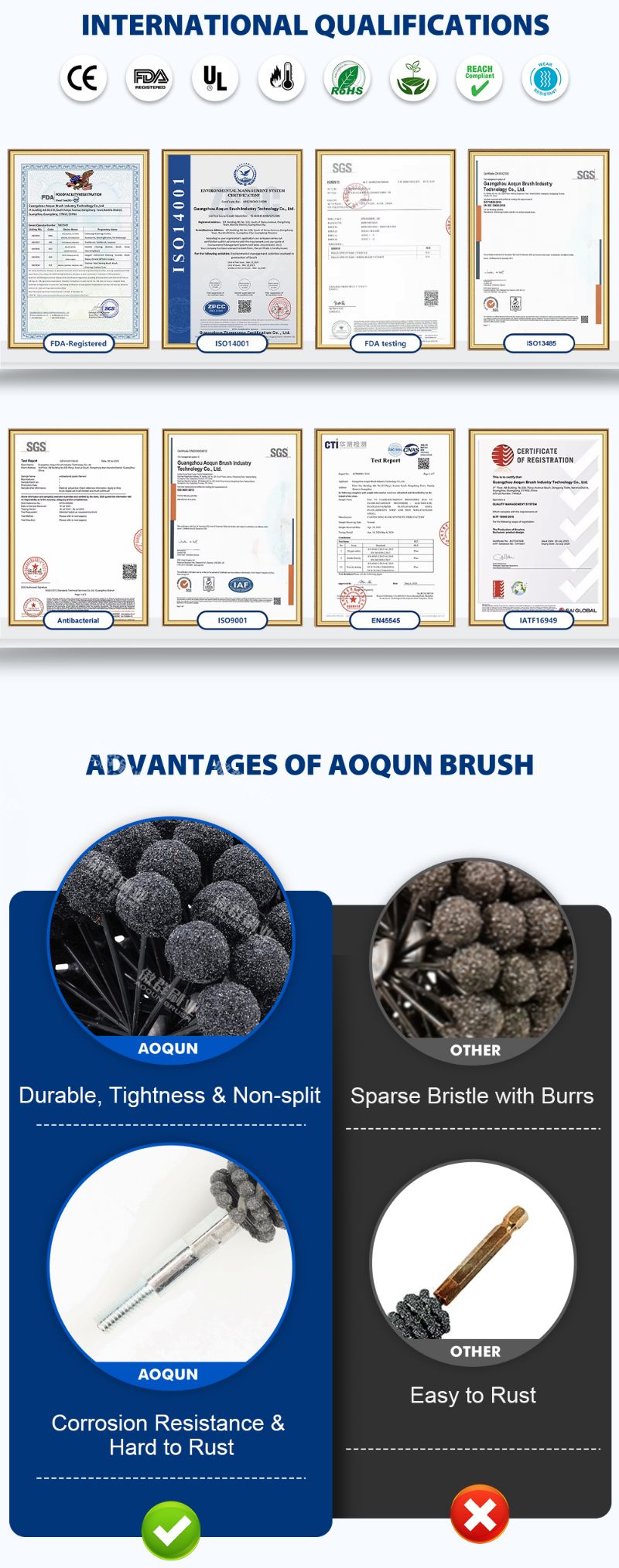 Ball Honing Brushes | Cylinder Deburring Tool | Plateau Hone Brush
