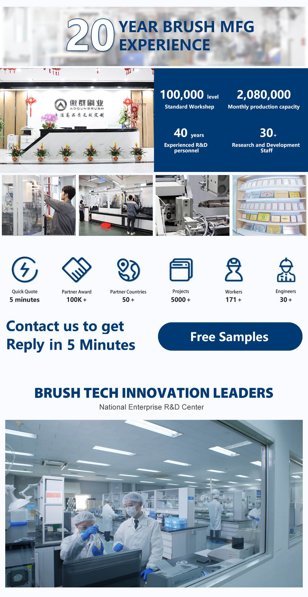 Power Scrubber Brush with Extend Long Attachment