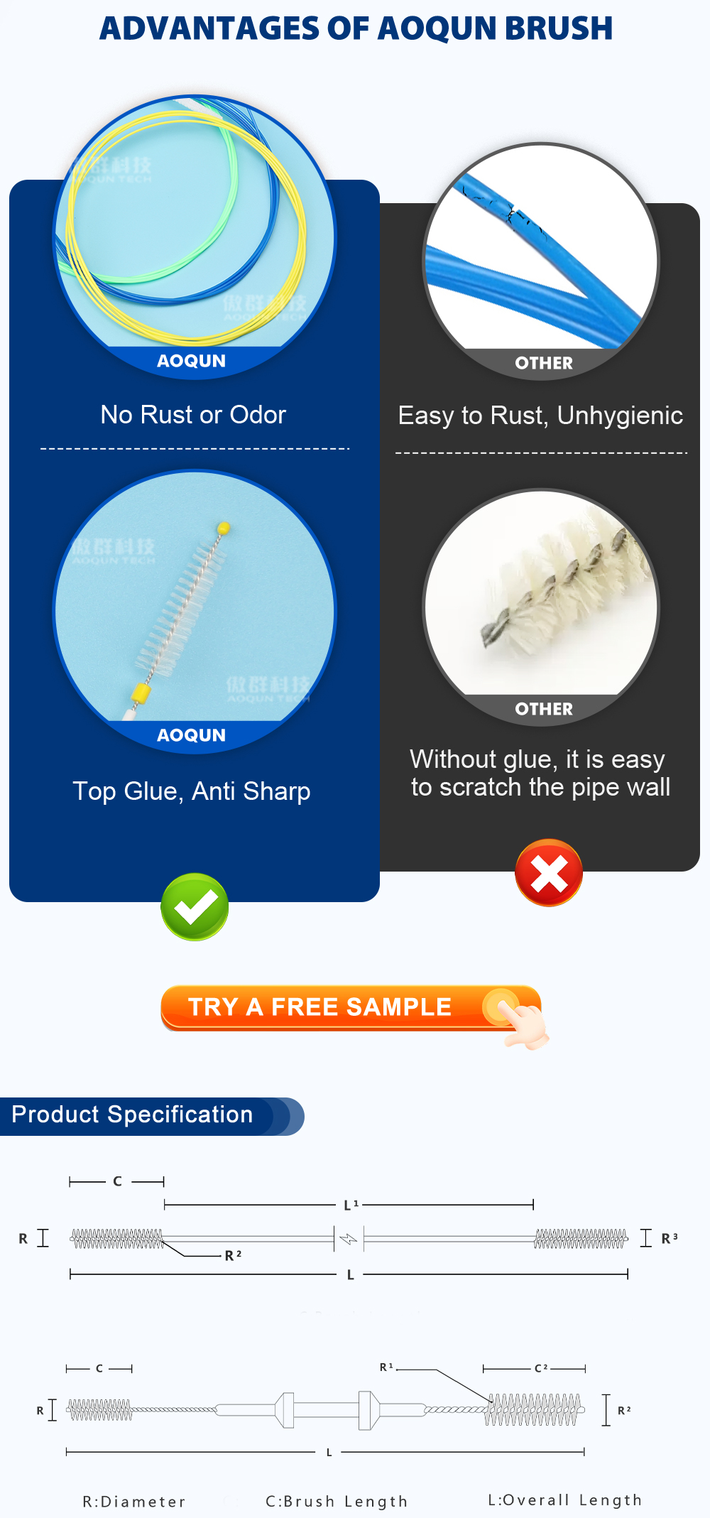 Flexible Endoscope Cleaning Brushes
